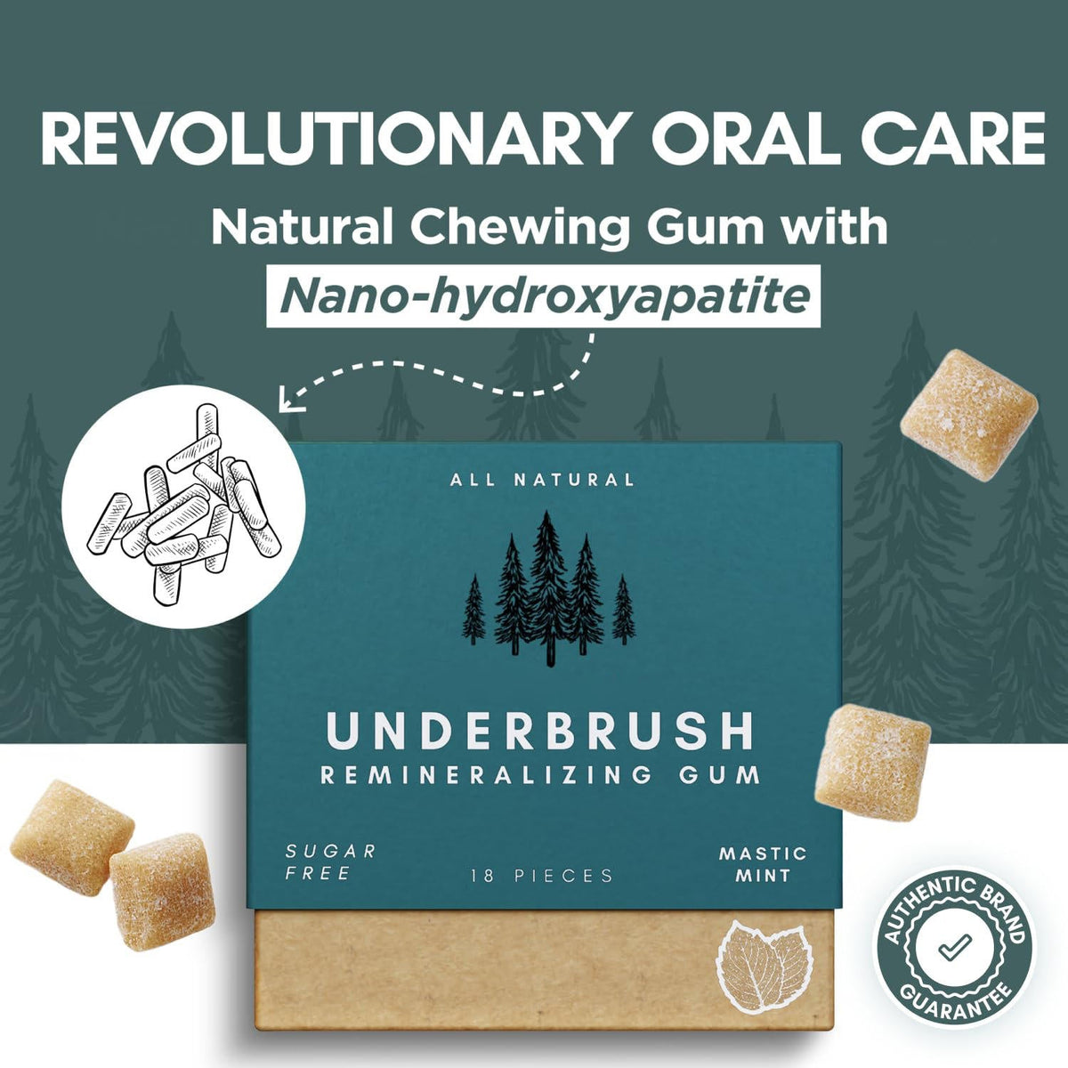GUMY™-Organic Sugar Free Gum